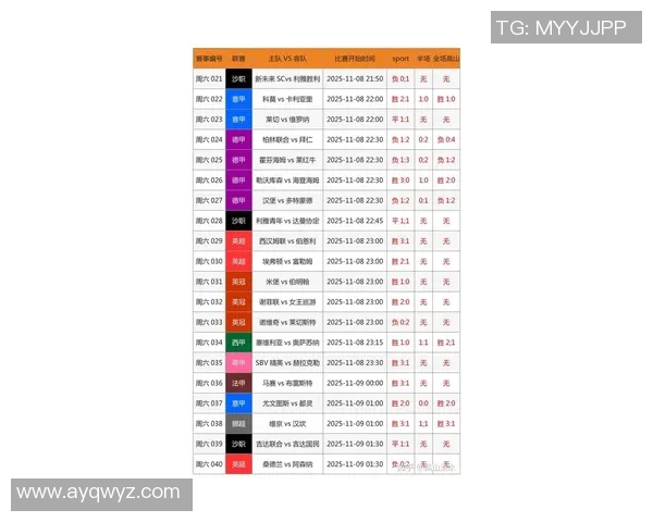 深入解析足球竞彩走势与战术对比助你精准预测比赛结果